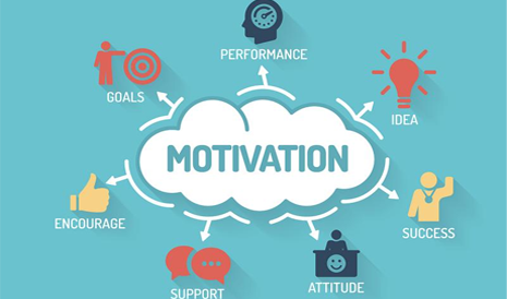 Motivational Training Course